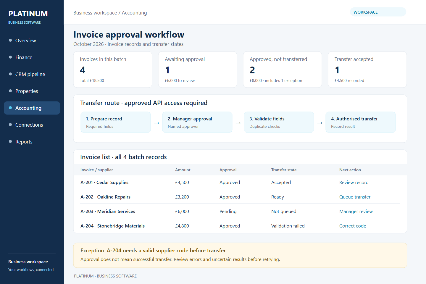 Invoice workflow showing approvals and accounting integration status